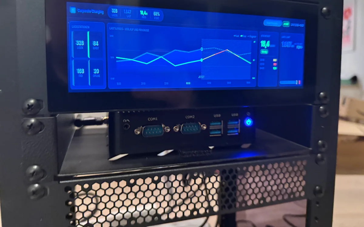Dashboard mit Live-Statusanzeigen und Lastkurven mehrerer Ladepunkte